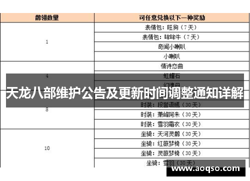 天龙八部维护公告及更新时间调整通知详解
