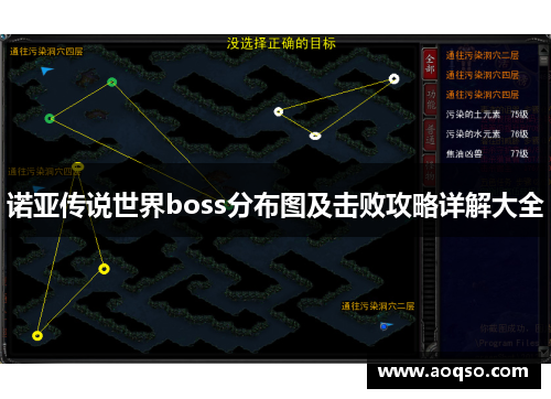 诺亚传说世界boss分布图及击败攻略详解大全